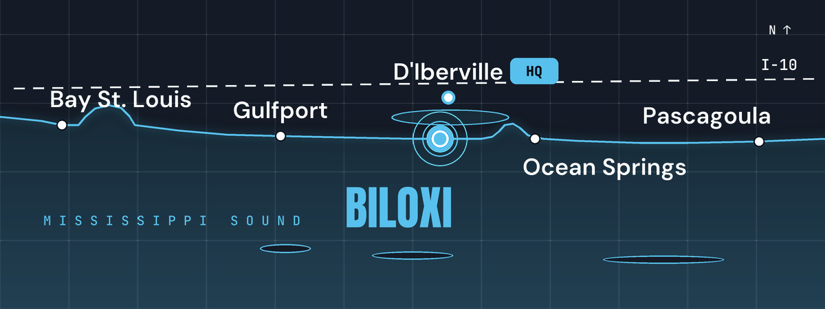 Map of the Mississippi Gulf Coast highlighting Biloxi, with Mullins Media's home base in D'Iberville