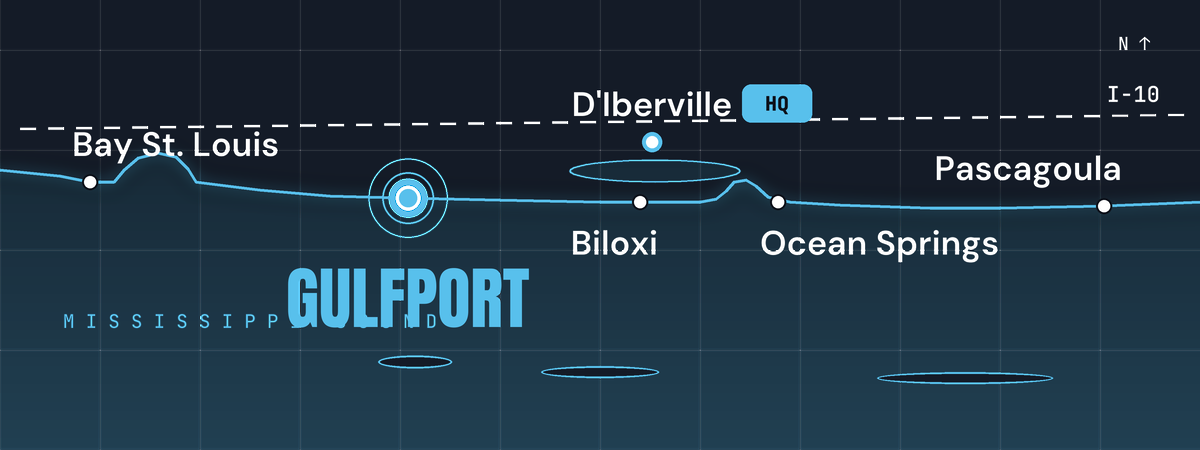 Map of the Mississippi Gulf Coast highlighting Gulfport, with Mullins Media's home base in D'Iberville