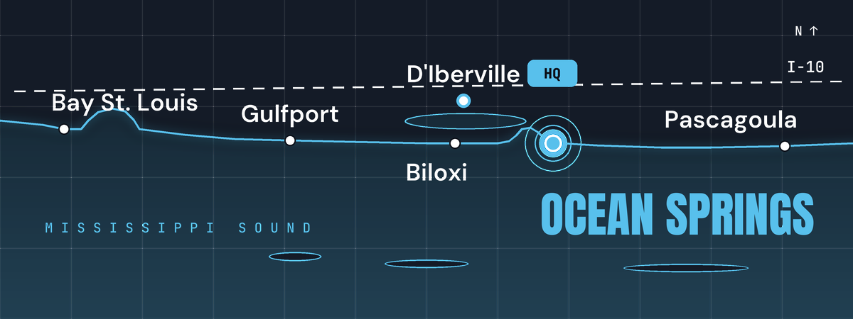 Map of the Mississippi Gulf Coast highlighting Ocean Springs, with Mullins Media's home base in D'Iberville
